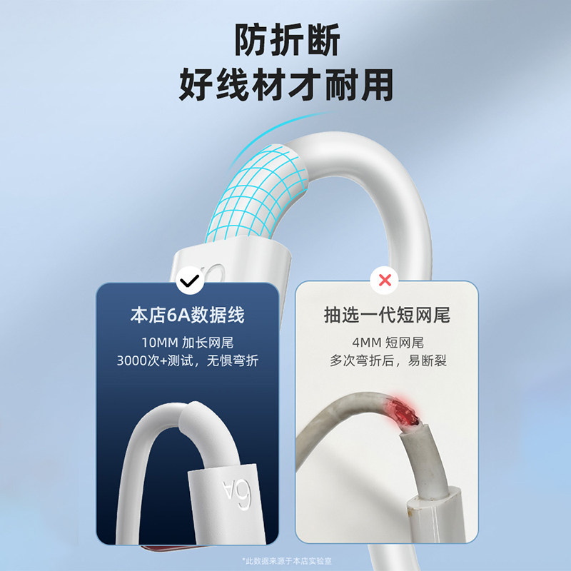 Slope Type-C Data Cable 6A Fast Charging Suitable for Type-C Charging Cable Huawei Xiaomi Vivo Android 5A Charger Cable Nova7 Type-C Honor Phone Tpc Super Fast Charging Type-C
