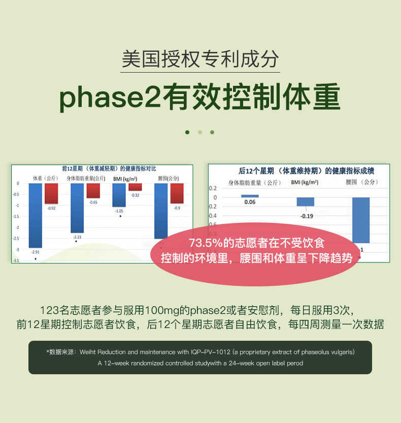 日本原装进口 BS美安圣 抗糖丸 60粒*2件 抑制糖分吸收 图4