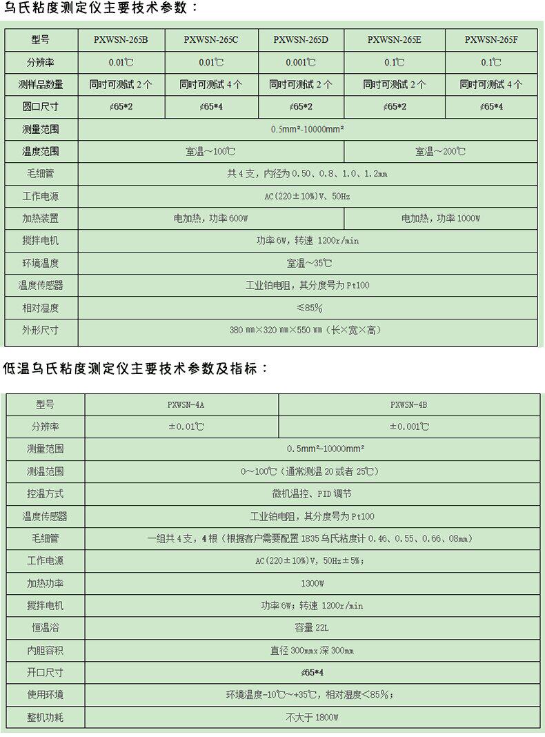 Вискозиметр 平轩科仪pxwsn-265b乌氏粘度计/品氏粘度测定器运动粘度测定仪/器