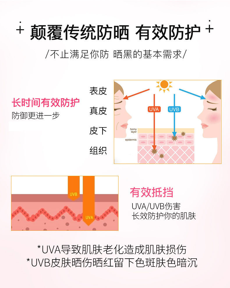 防晒霜红石榴喷雾隔离美白补水防紫外线