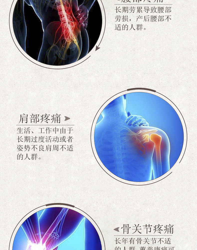 万痛筋骨贴肩周痛颈椎腰椎膝盖关节疼痛跌打