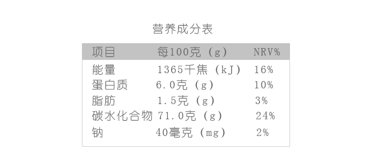 修正蓝莓叶黄素酯小熊软糖成人学生青少年