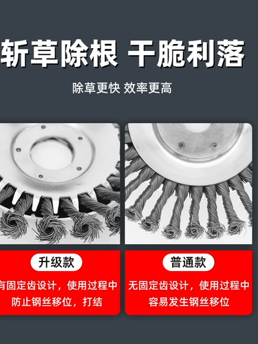 Головка газонокосилки дисковая, износостойкая, не боится камней, без тупиков, цельнометаллическое прополочное колесо, бензиновый универсальный сельскохозяйственный инструмент.