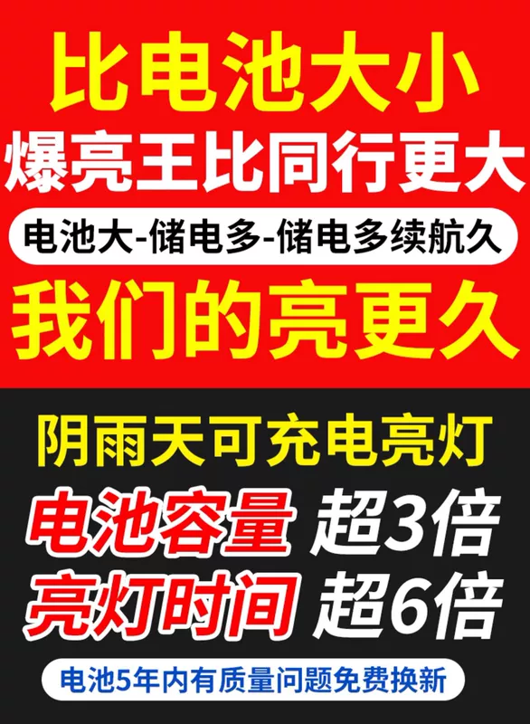 2023 Mới Đèn Năng Lượng Mặt Trời Ngoài Trời Đèn Sân Vườn Siêu Sáng Công Suất Cao Nhà Chiếu Sáng Cảm Ứng Một Đến Hai Pha