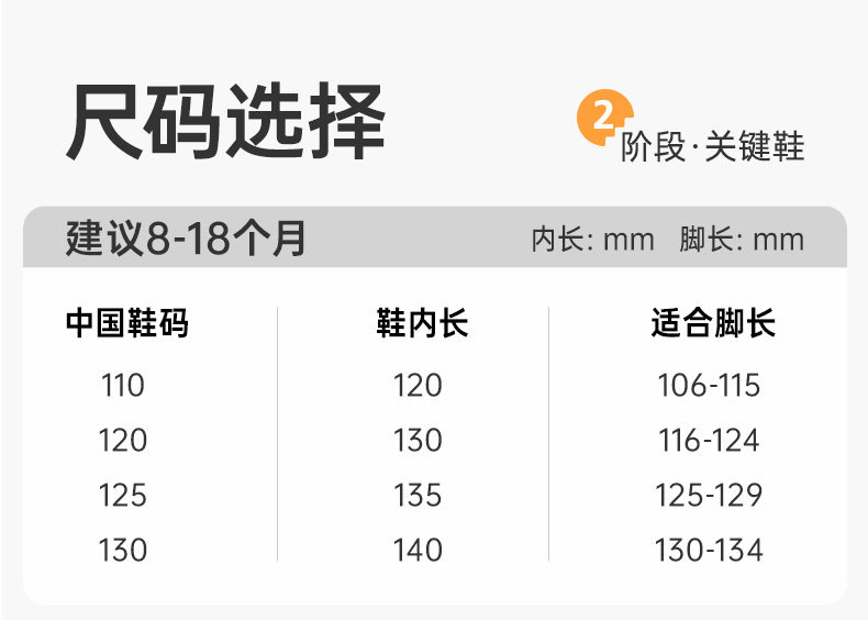 【店铺爆款】基诺浦机能鞋春秋款宝宝婴儿鞋步前鞋关键鞋GB2397 — 11