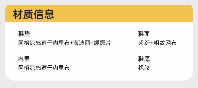 基诺浦机能鞋夏婴幼儿宝宝步前清爽简约宠爱系列关键鞋GB2198 — 15