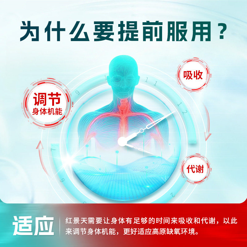 高原安红景天胶囊能否有效缓解西藏高原反应？药房同款2盒装适合所有人吗？-红景天-淘宝好物网