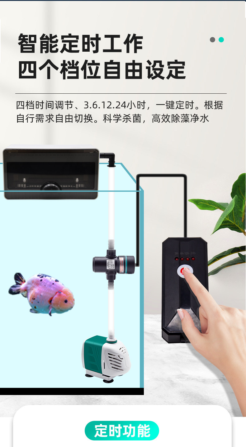 стерилизатор для аквариума 鱼缸杀菌灯紫外线uv消毒器水族箱上滤滴流盒除藻过流式定时灭菌灯