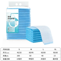 Толстая модель