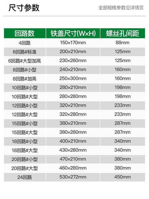 Pz30 Distribution Box Cover Household Electric Meter Box Panel Strong Current Box Electric Box Cover Box Accessories Circuit Breaker Lighting Cover