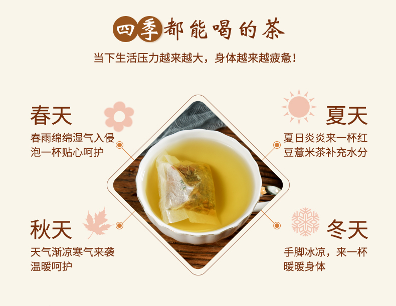 红豆薏米芡实茯苓养生茶祛湿茶