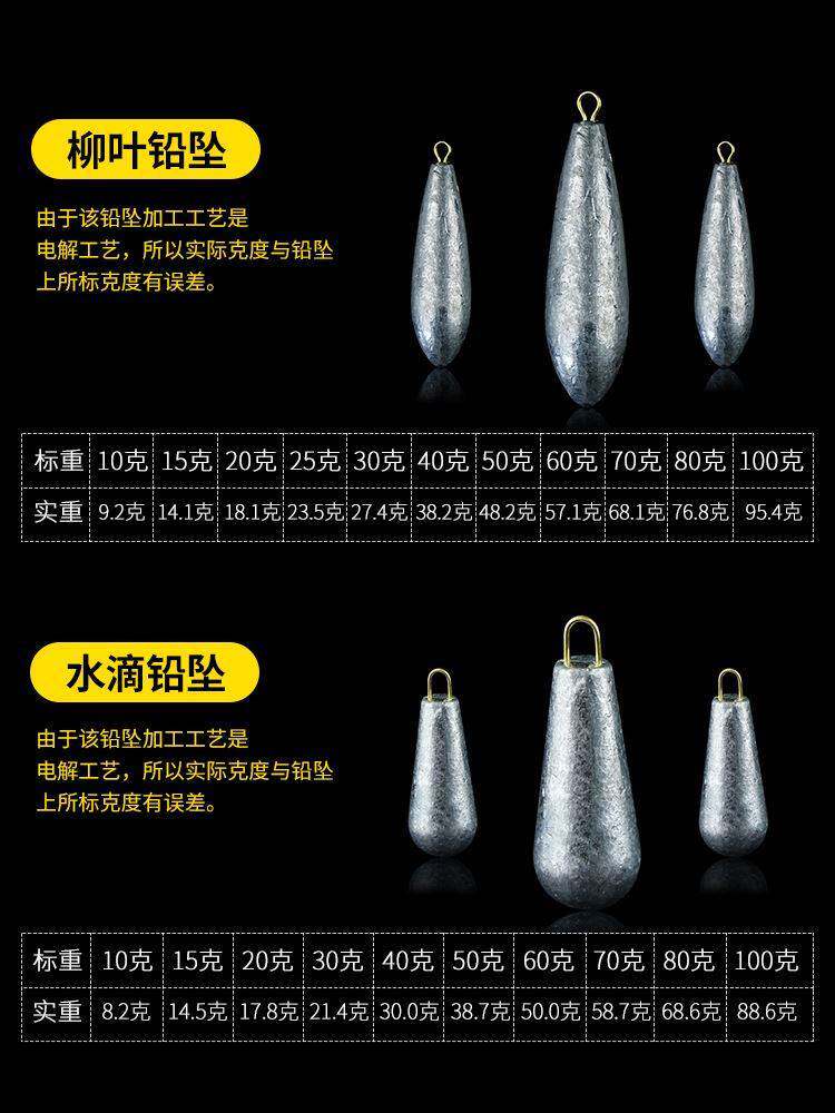 Pellet hook sea belt crashed leaf droplet pole threw 0 raft fish crash, crashed tin crash lead crash