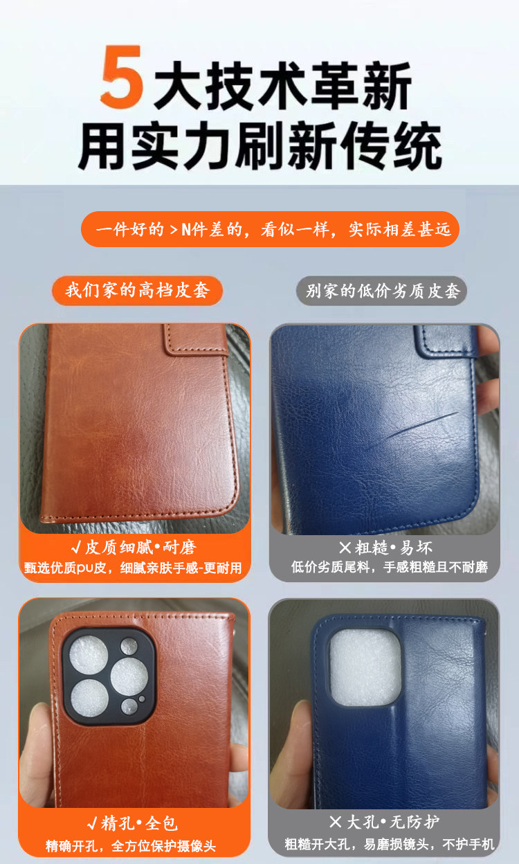 oppo保護套全包a57t老人用手機殼|手機保護套/殼|ETMall東森購物網