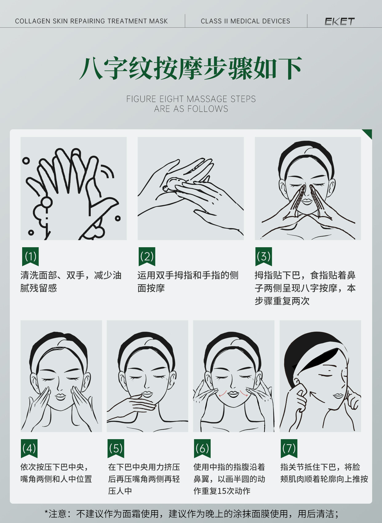 【中国直邮】EKET  医用重组人源Ⅲ型胶原蛋白皮肤修复护理膜   淡法令纹神器  【小红书强烈推荐】