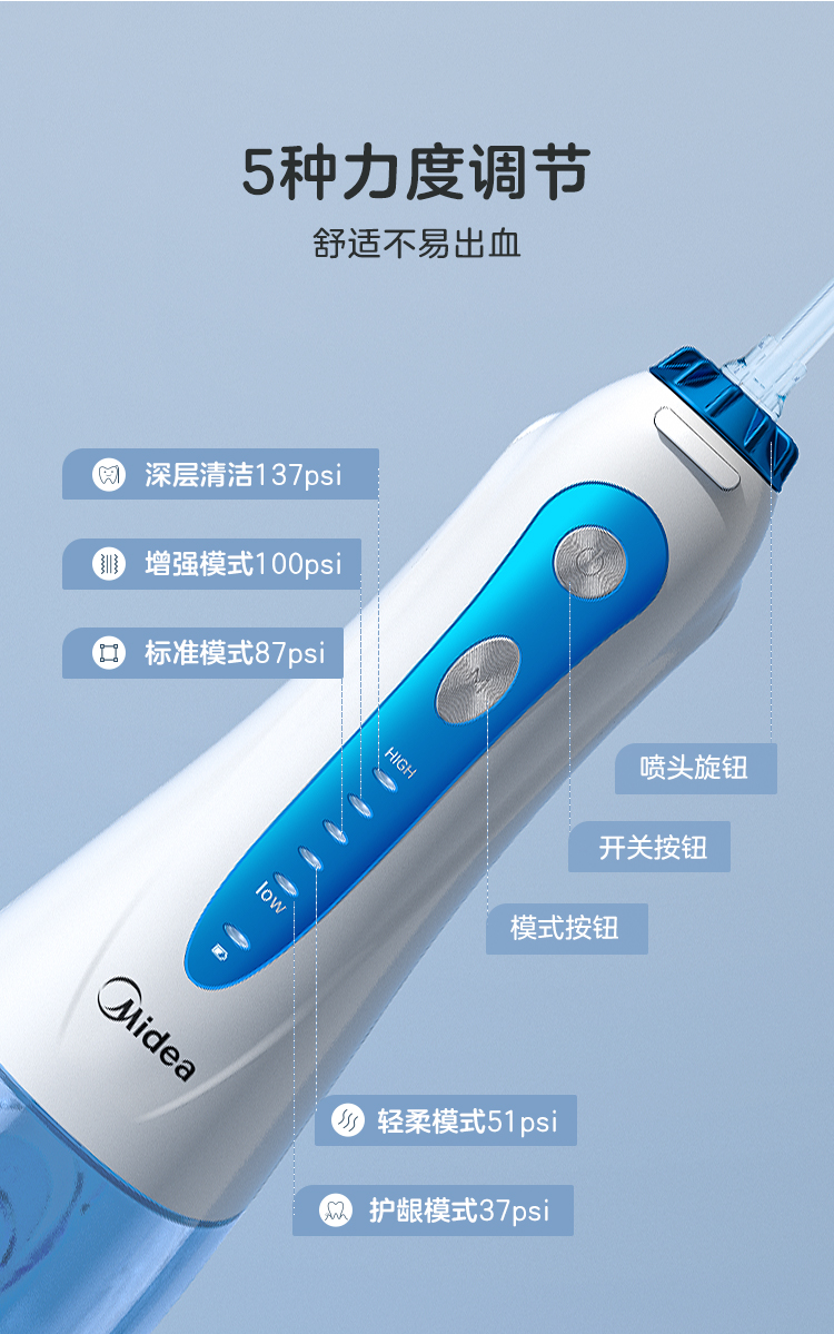 美的 小蓝鲸 专利重力导流 冲牙器 含4种专业喷嘴 图7