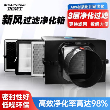 Fresh Air System Air Purification Box Filter Box Indoor Pre-Purifier Duct Fan Anti-Dust Haze Filter