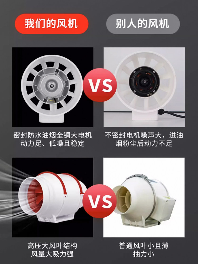 Powerful and Quiet Duct Fan, Kitchen Exhaust Fan, Bathroom Ventilation Fan, Exhaust Fan with Increased Suction Power