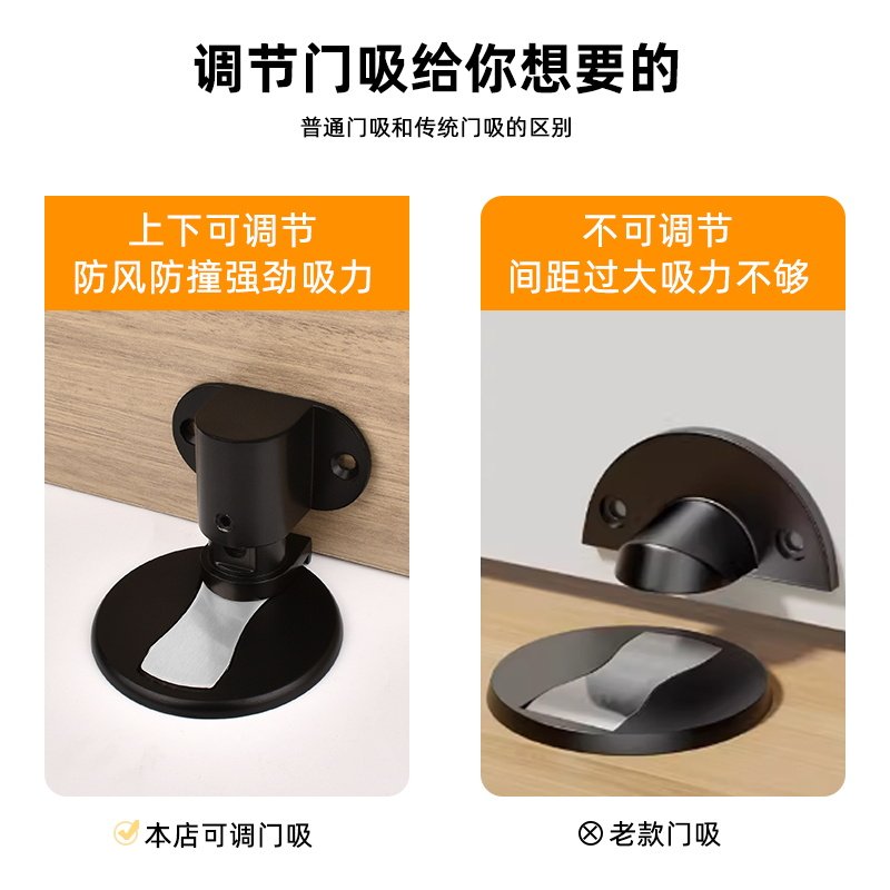 门吸强磁铁新款防撞门档怎么选?适合哪些场合使用?-门吸-淘宝好物网
