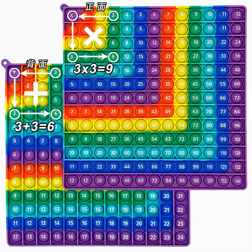 Круглая силиконовая клавиатура Pop It, игрушки-игрушки Bubble