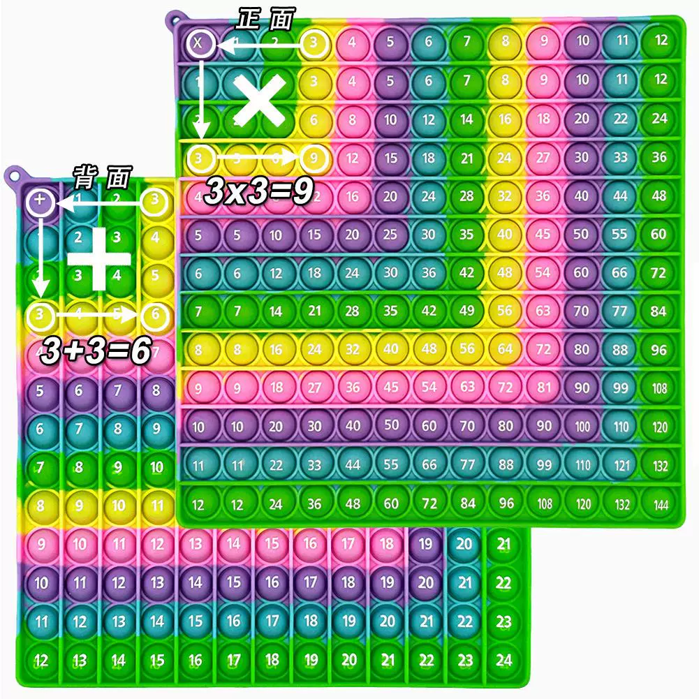 Круглая силиконовая клавиатура Pop It, игрушки-игрушки Bubble