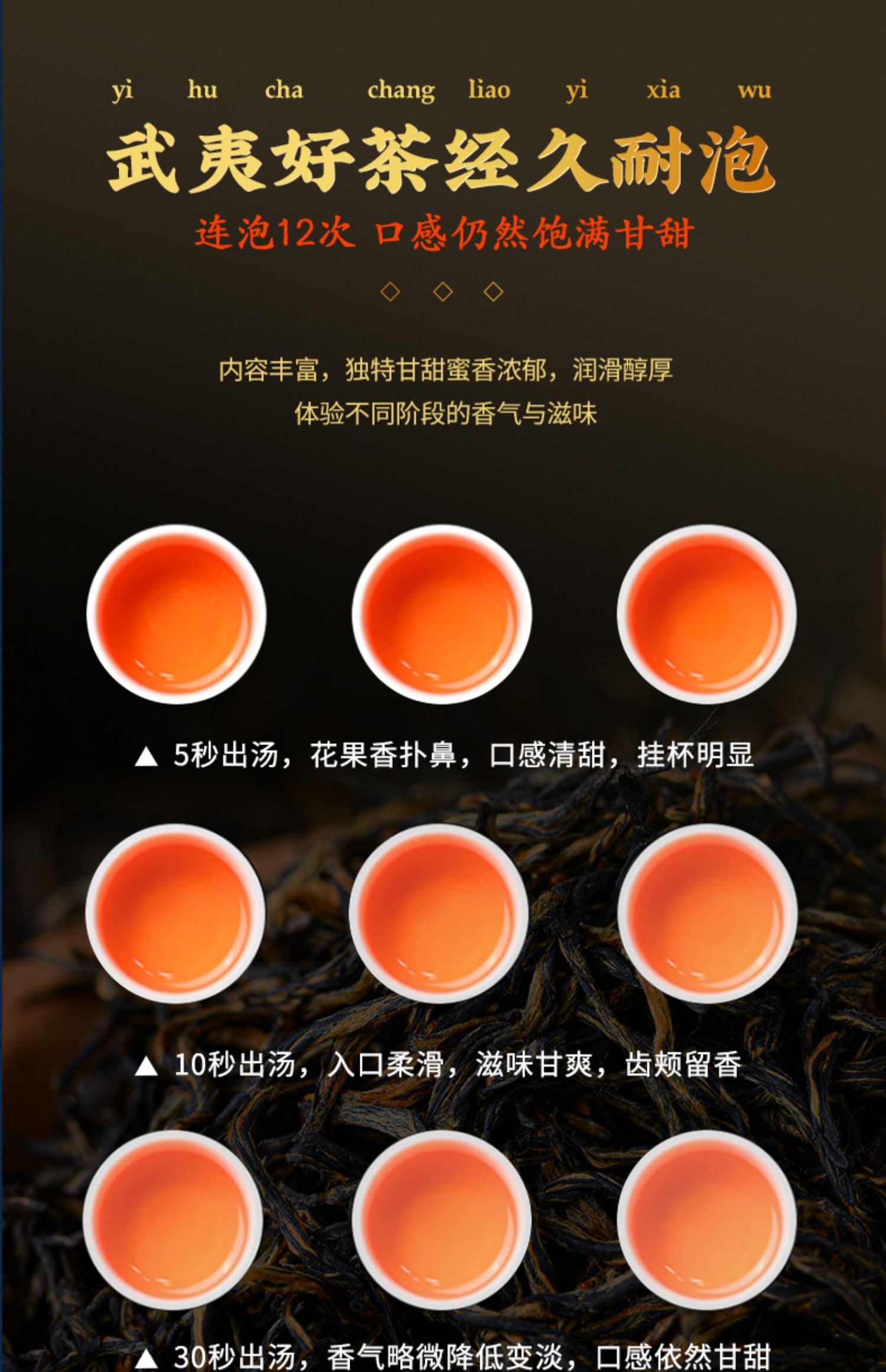 金骏眉武夷山正宗红茶礼盒300g