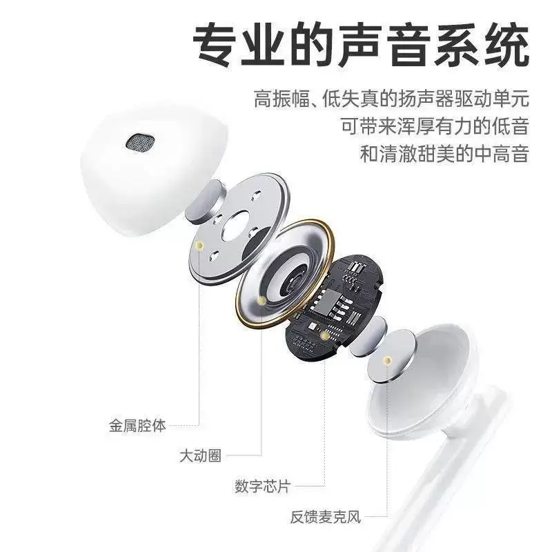 Проводные наушники 3,5 мм подходят для oppok9k9x/k9s/k9pro оригинальное hi-fi высокие звонкие наполовину-ушные