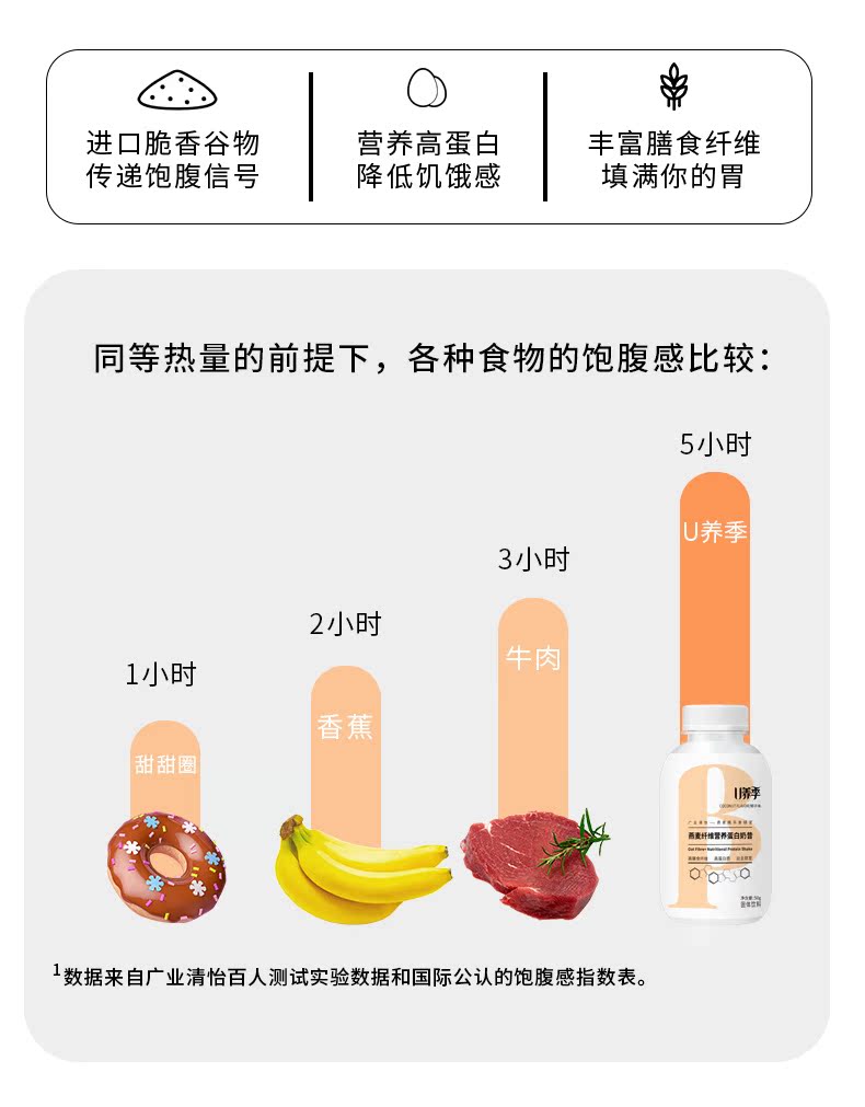 U养季燕麦0蔗糖营养代餐奶昔50g*6瓶