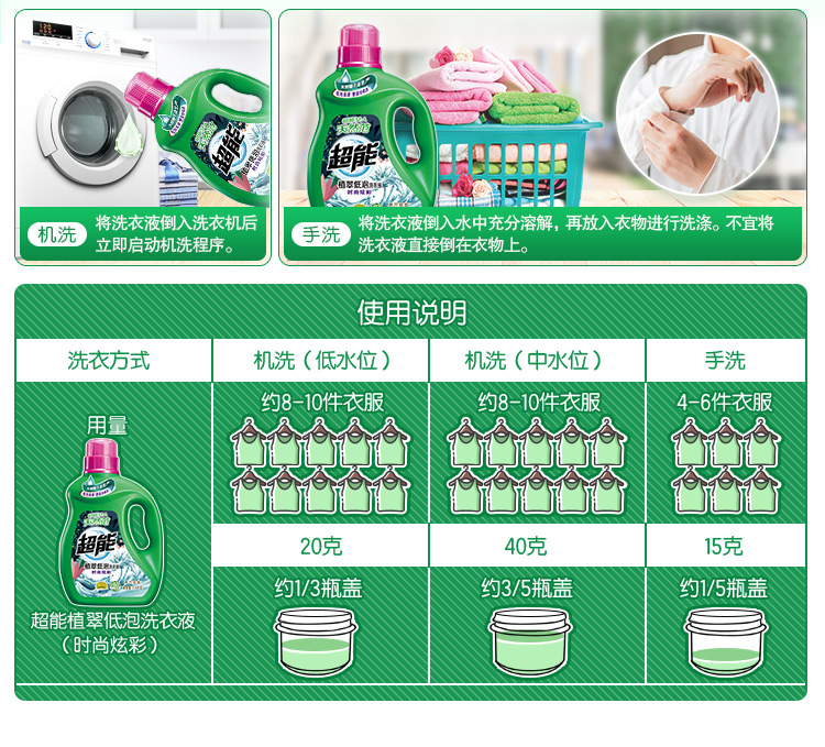 超能植翠低泡1.5kg洗衣液时尚炫彩家庭套装整箱量贩组合正品包邮