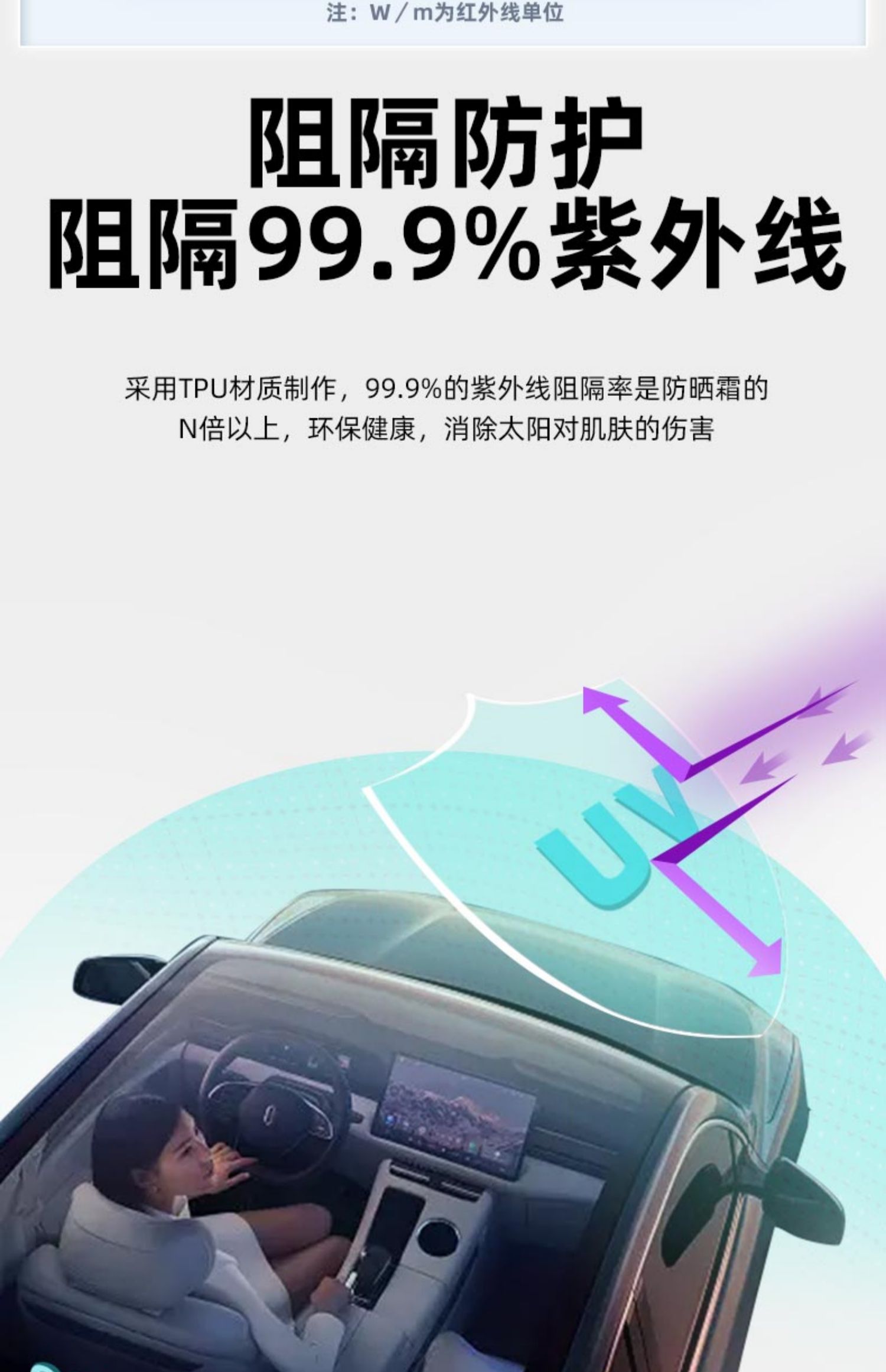 Car Sunroof Ice Armor Tpu Explosion-Proof Film Roof Film Glass Sun Protection Heat Insulation Uv Panoramic Sunroof Solar Film