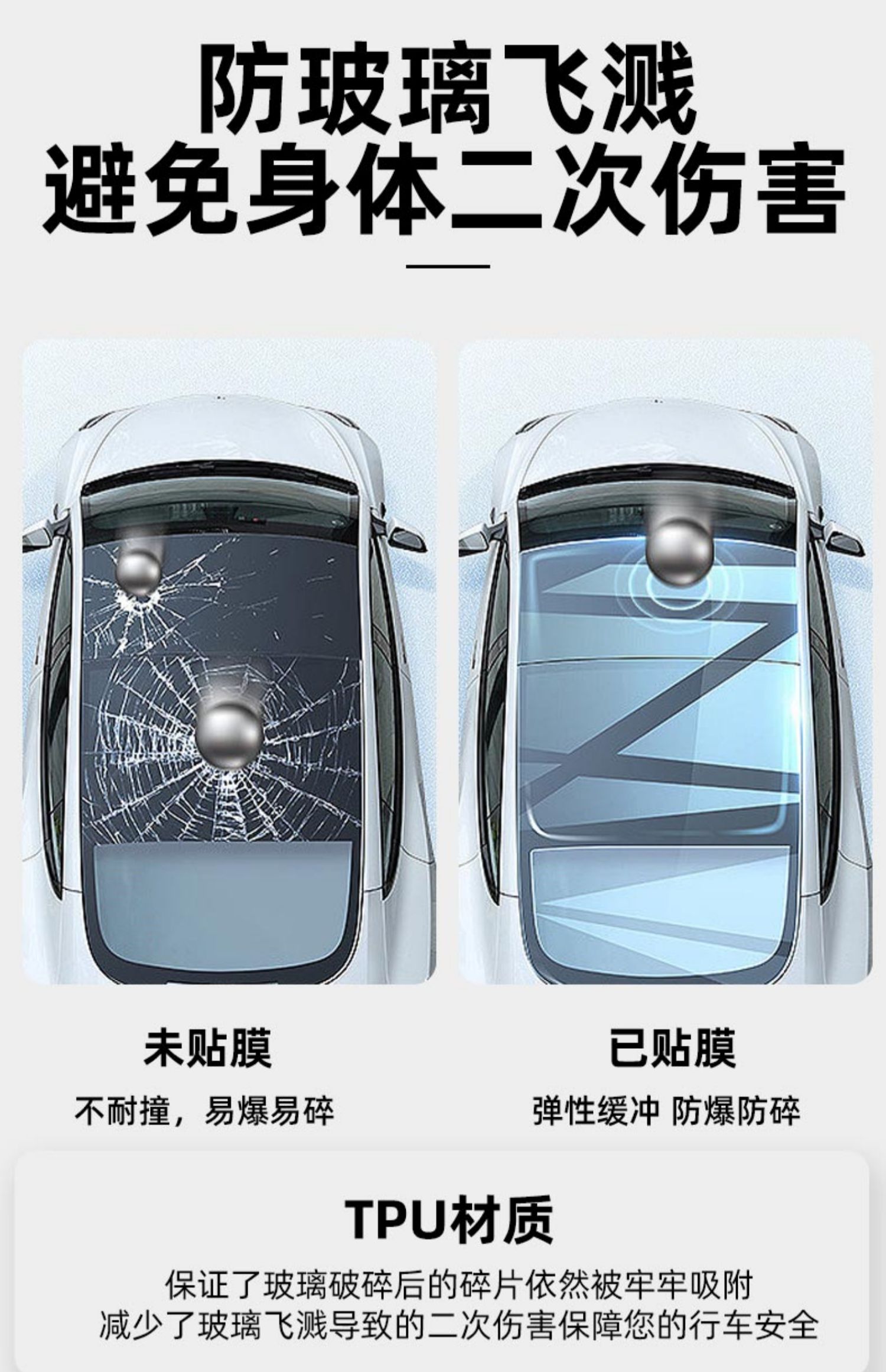 Car Sunroof Ice Armor Tpu Explosion-Proof Film Roof Film Glass Sun Protection Heat Insulation Uv Panoramic Sunroof Solar Film