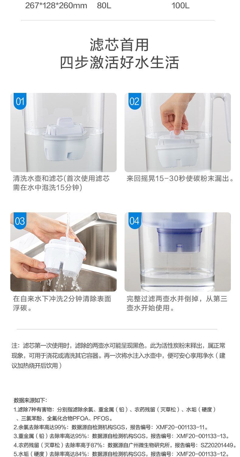 飞利浦 自来水净水壶 1壶7芯装 二代去水垢专家版滤芯 图19