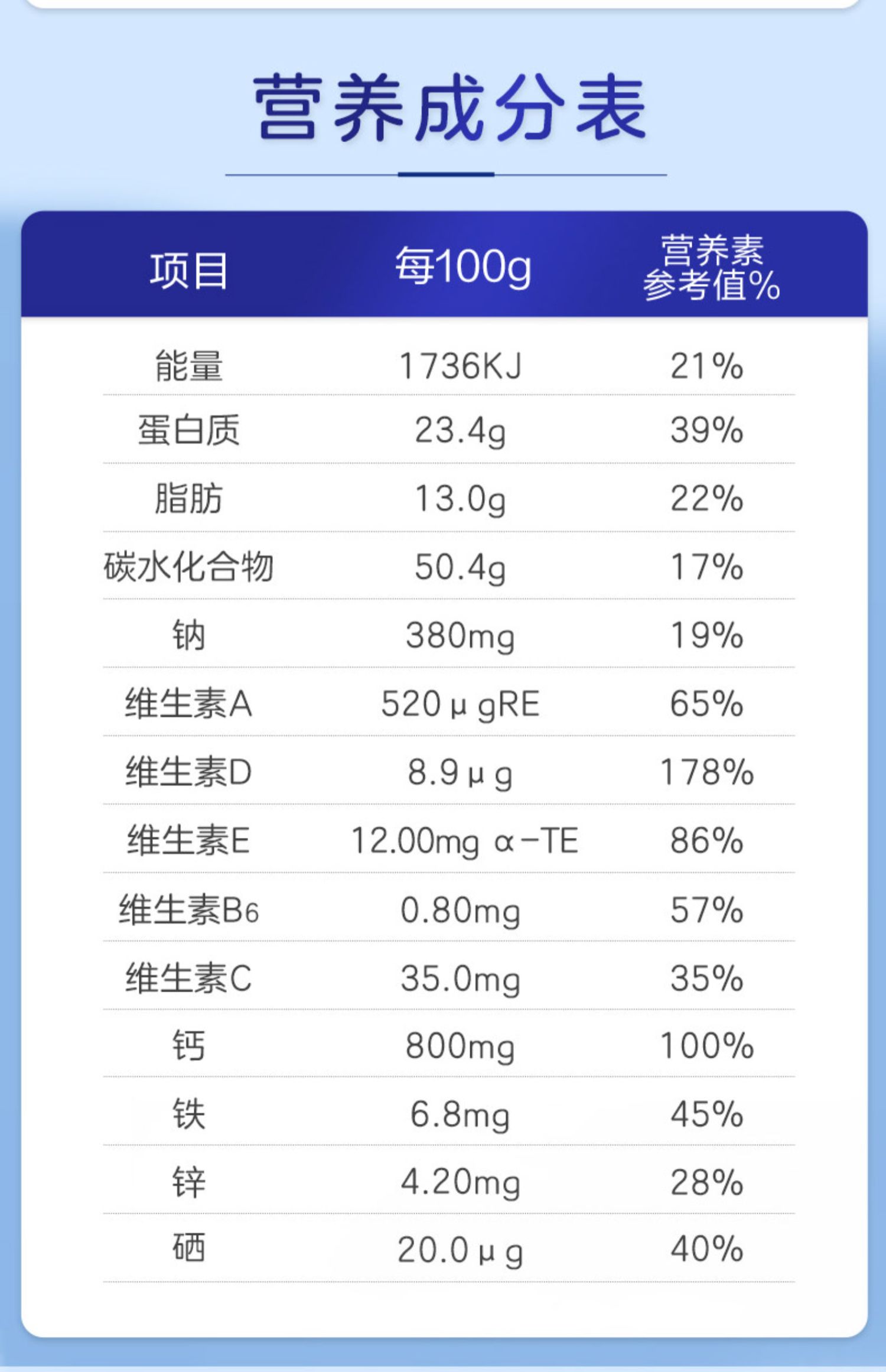 【光明品牌】优加益固配方奶粉400g