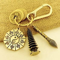 Тринадцатая башня + титульная ручка + восемь триграмм + Пять Императоров Деньги + вычет