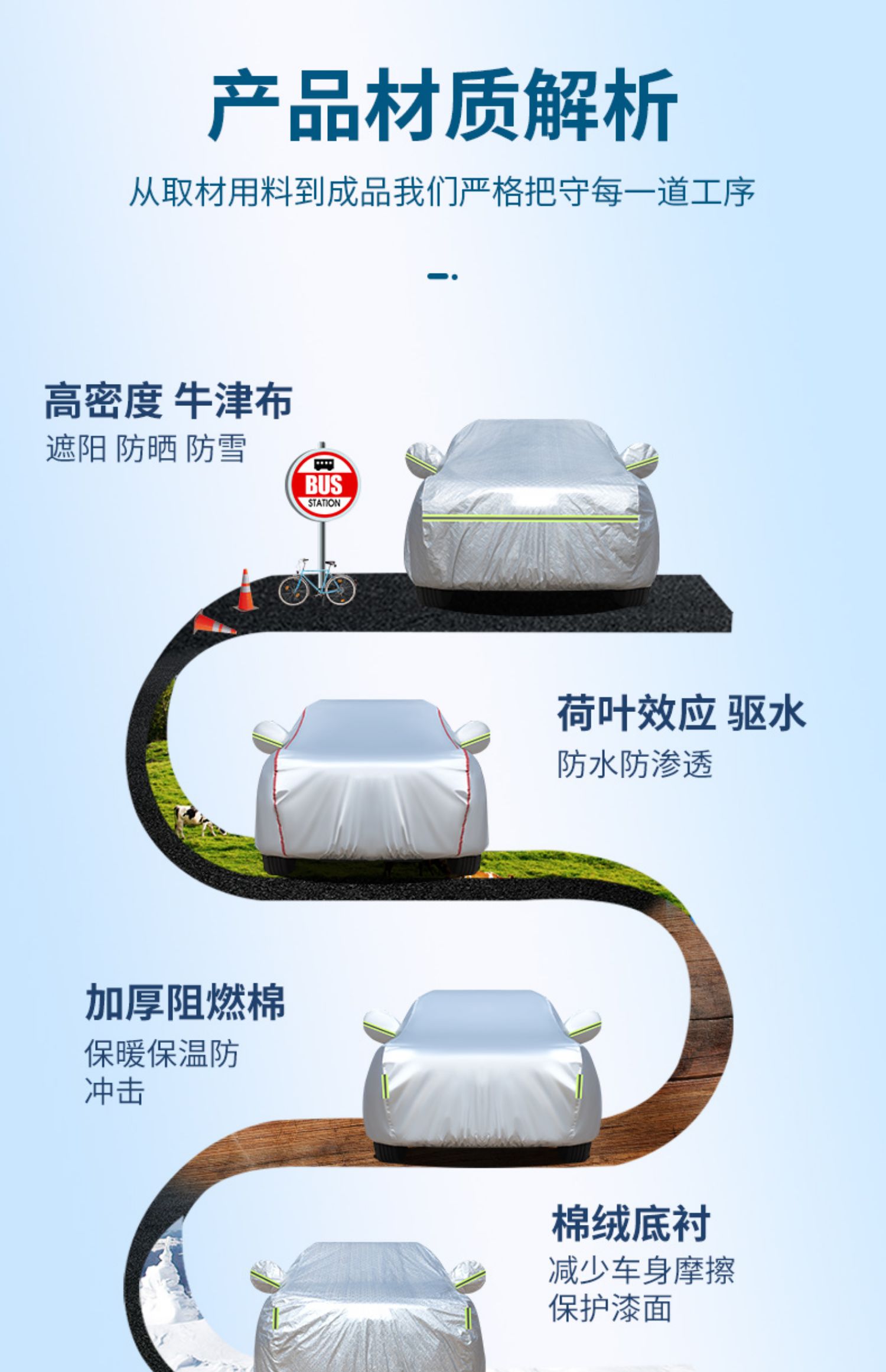 2023款大众ID.6X极智长续航版专用车衣车罩防晒防雨加厚防雪车套