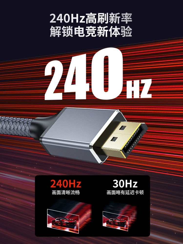 Sakore Dp Cable 1.4 for Connecting Monitor to Computer Host 2.1 Data 8K60Hz High-Definition 4K240Hz High Refresh Rate 2K360Hz Extended Length 3.5m 8m