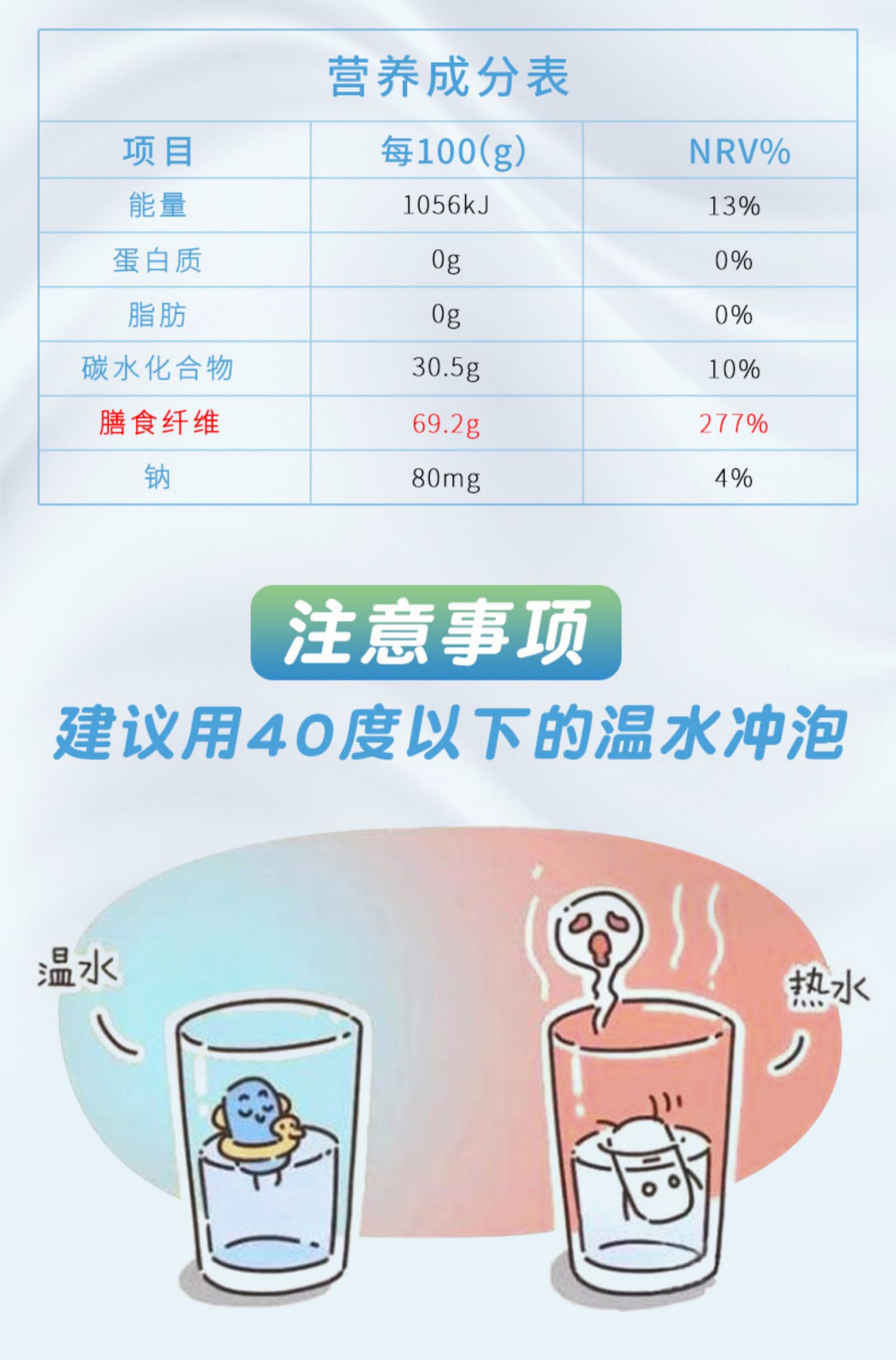 爱及恩复合益生元菌6g×30袋