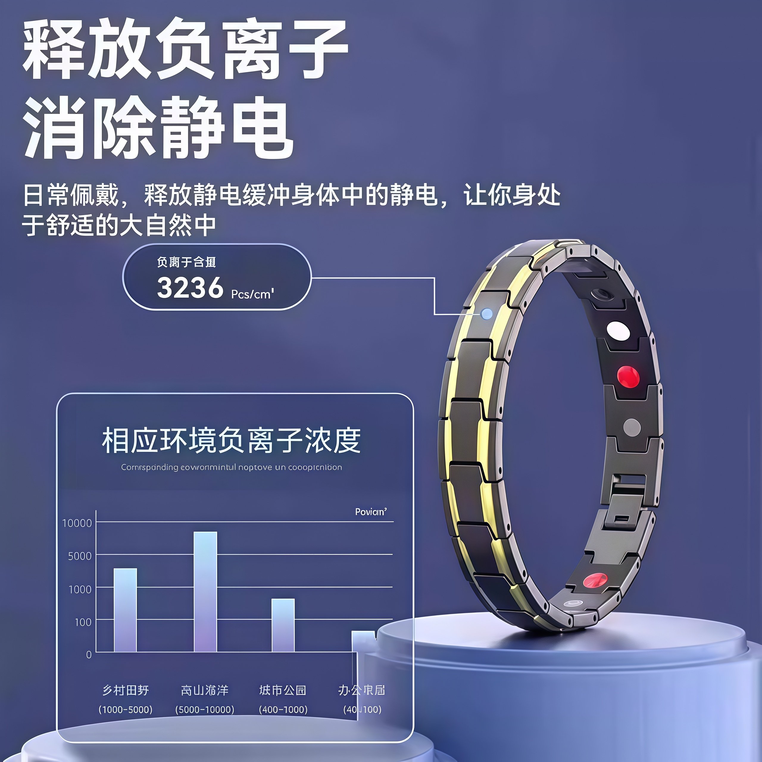 German Anti-Static Bracelet, Static Electricity Remover, Winter 2025 New Model, Human Body Anti-Static Eliminator, Wireless, Unisex