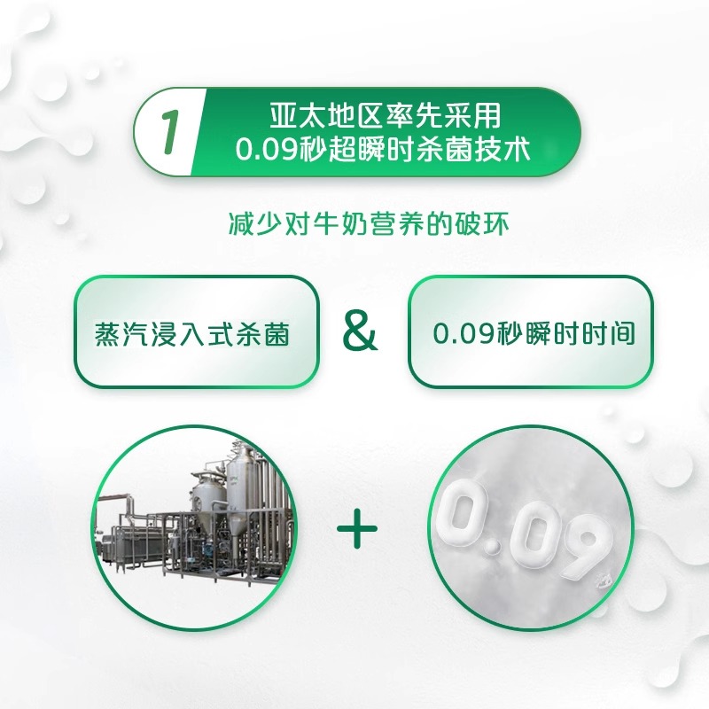 悦鲜活牛奶兑换卡:新鲜直达的乳品消费升级体验