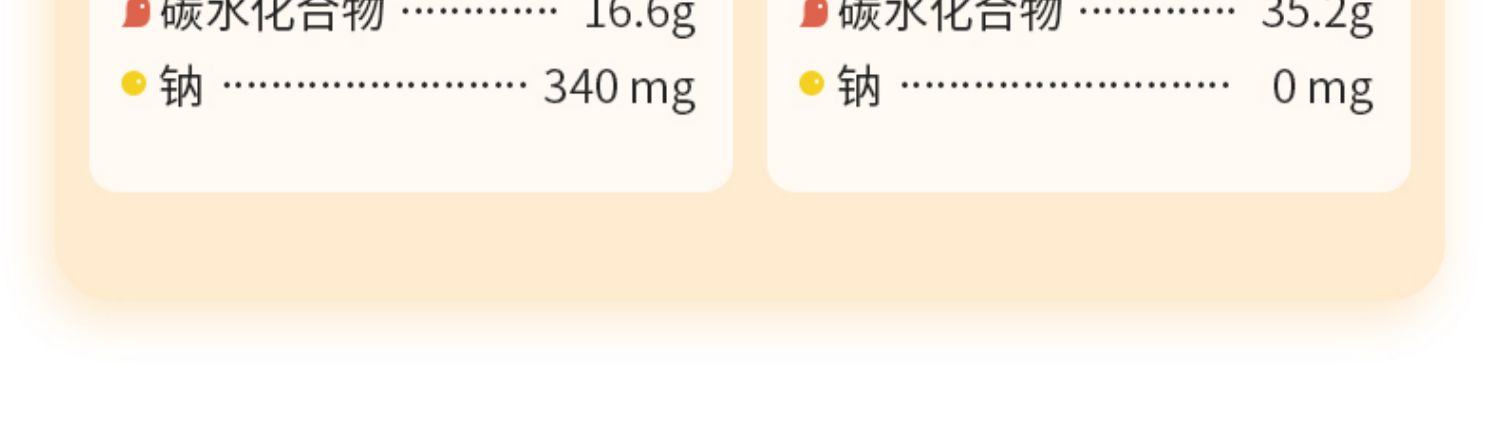 crosscate海盐花生酱颗粒代餐无糖200g