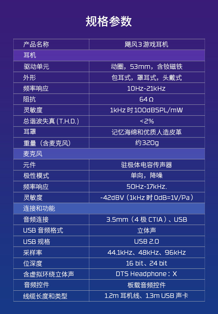 Игровые наушники HyperX Cloud Hurricane 2 проводные черно-красные