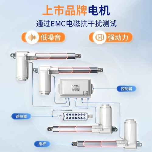 迈德斯特 Электрическая кровать для ухода за больными.