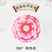 360 -Degree Fan Color Замечания