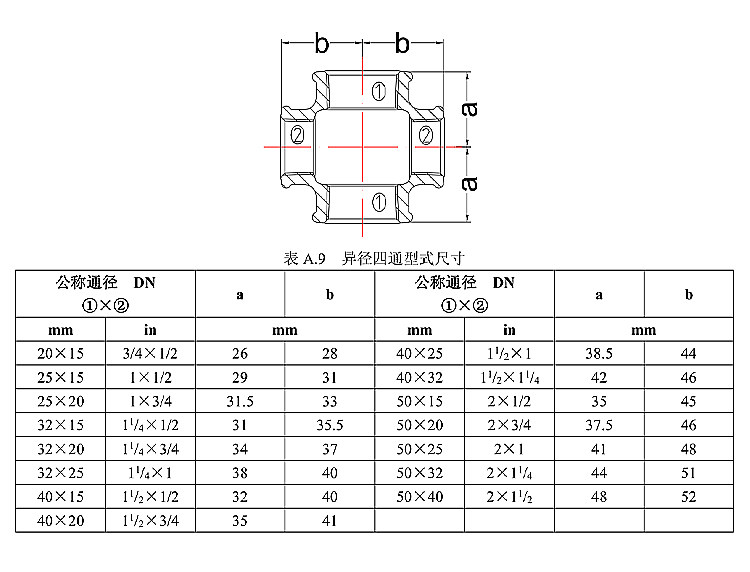 内丝正四通异径四通变径四通侧大四通消防镀锌玛钢丝扣管件配件-阿里巴巴