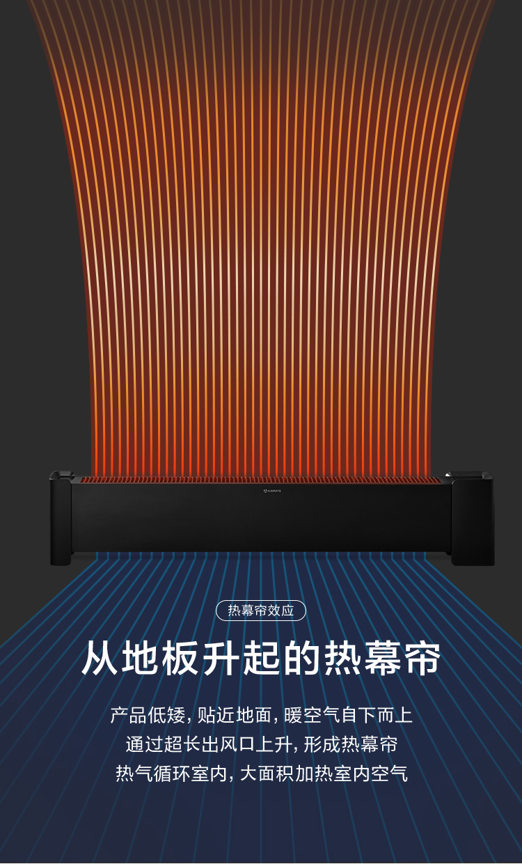 艾美特 踢脚线电暖气 2200W 图3