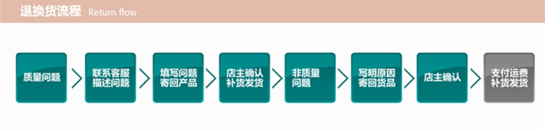 买1送1！怡小馋新疆红枣夹核桃芝麻葡萄干