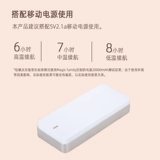 Автомобильные электрические одеяла одно открытое USB -электрическое общежитие общежитие общежития одеяло для палатки