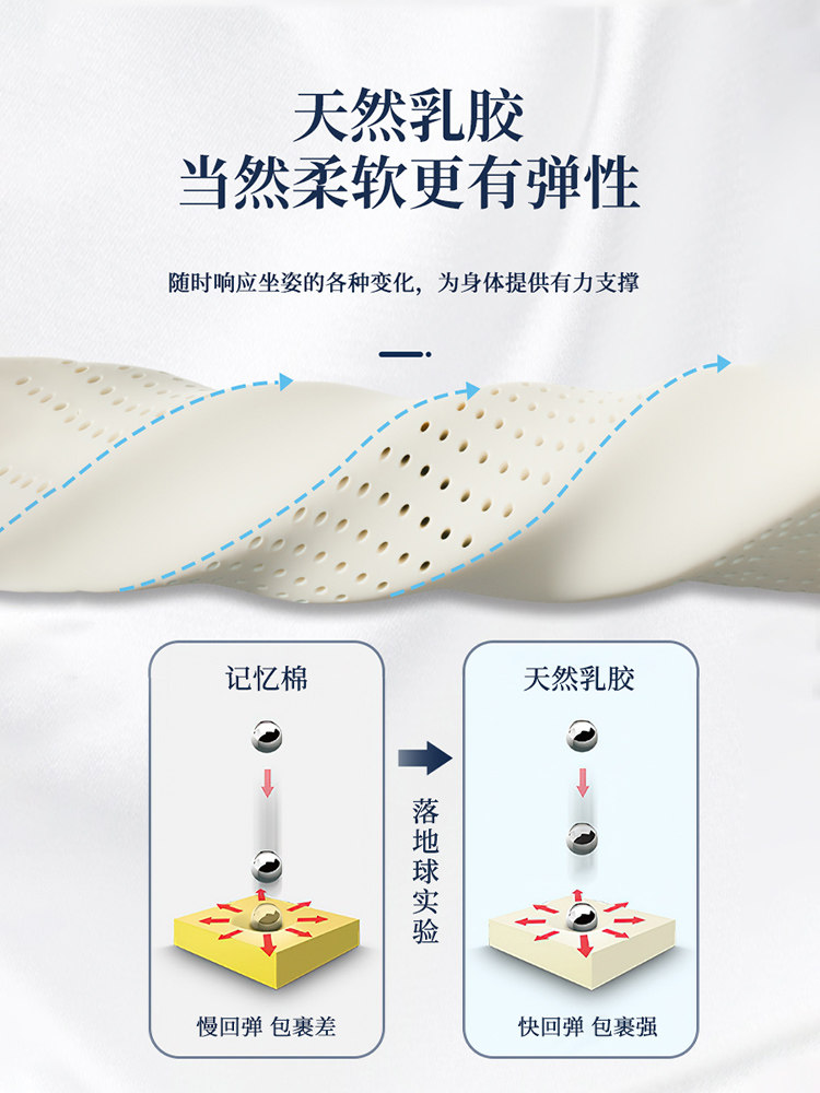 LATEX PILLOW TO PROTECT THE CERVICAL SPINE FROM THAILAND IMPORTED NATURAL RUBBER PILLOW CORE PAIR TO HELP DOUBLE SLEEP SINGLE MALE D4