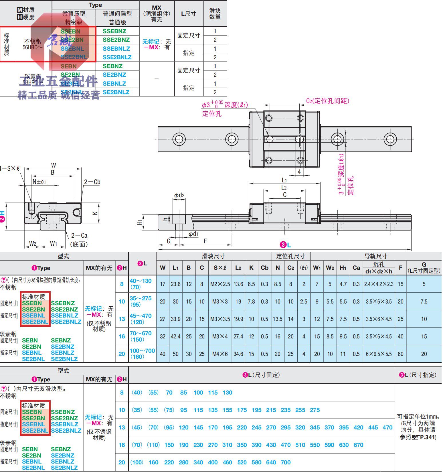 Miniature linear guides SEBN SE2BN SEBNL SE2BNL8 10 13 13 20 20 25