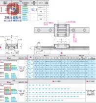 Miniature linear guide SEBN SE2BN SEBNL SE2BNL8 10 13 16 20 25