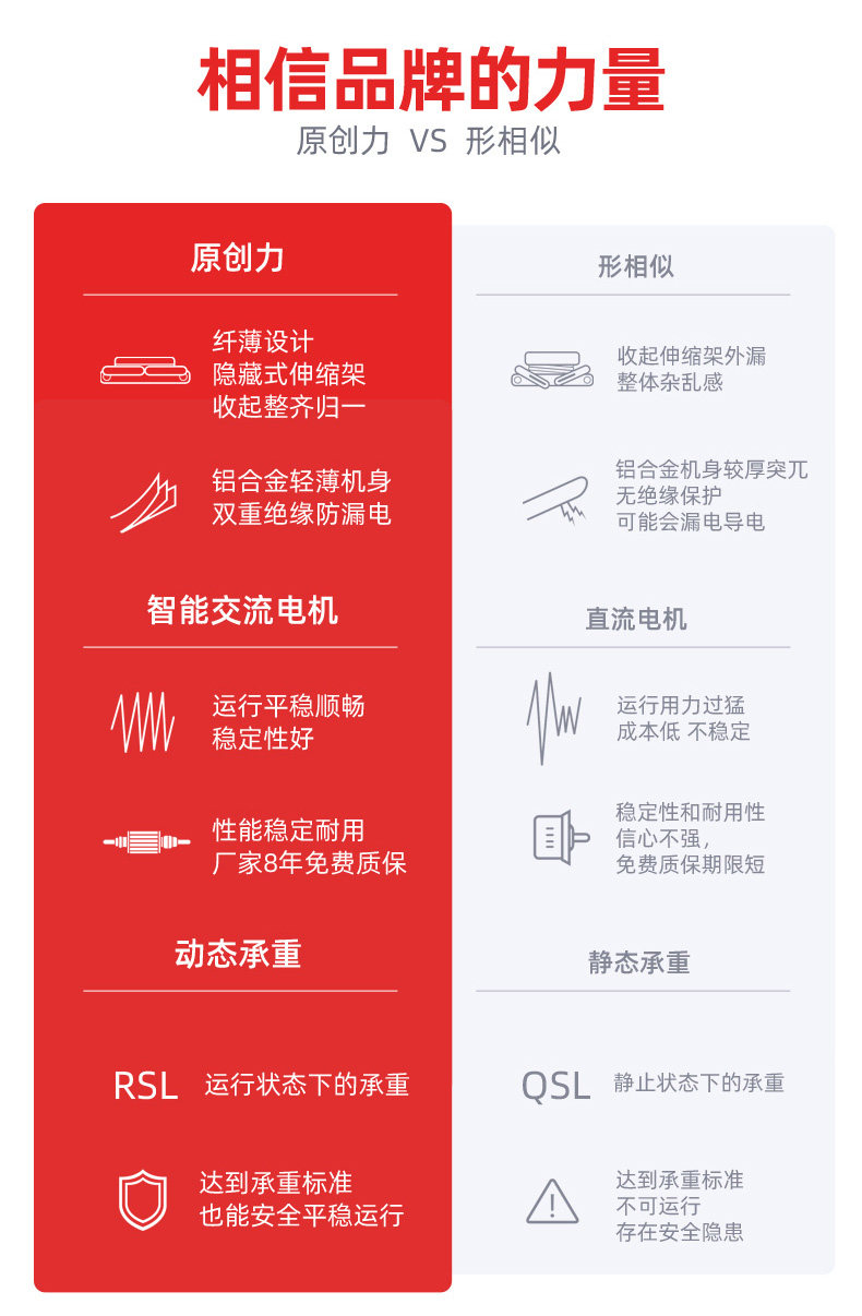 小米生态链 Mr.Bond 邦先生 M50 电动晾衣架 图4